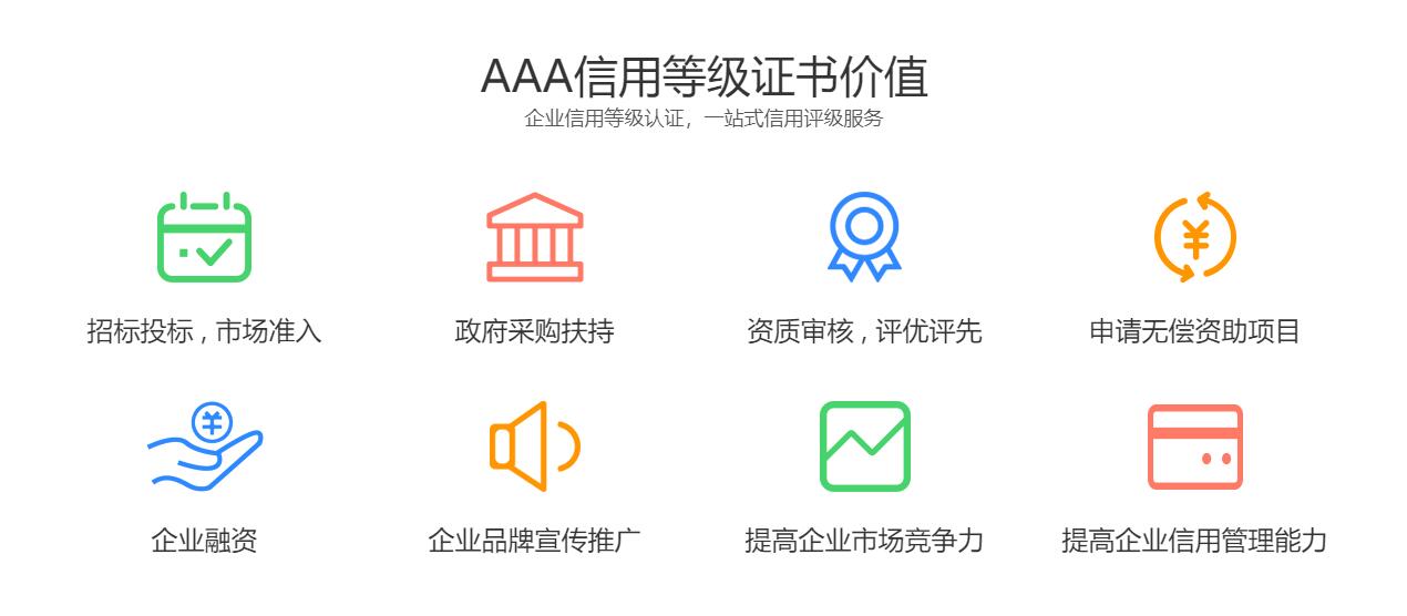 AAA信用等级证书价值(图1)